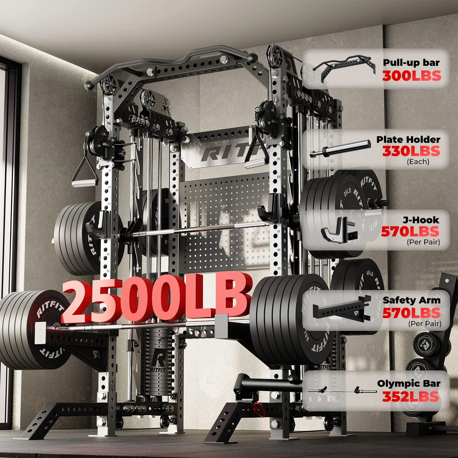 RitFit Limited Edition M3 Home Gym Smith Machine with Cable Crossover - Image 5