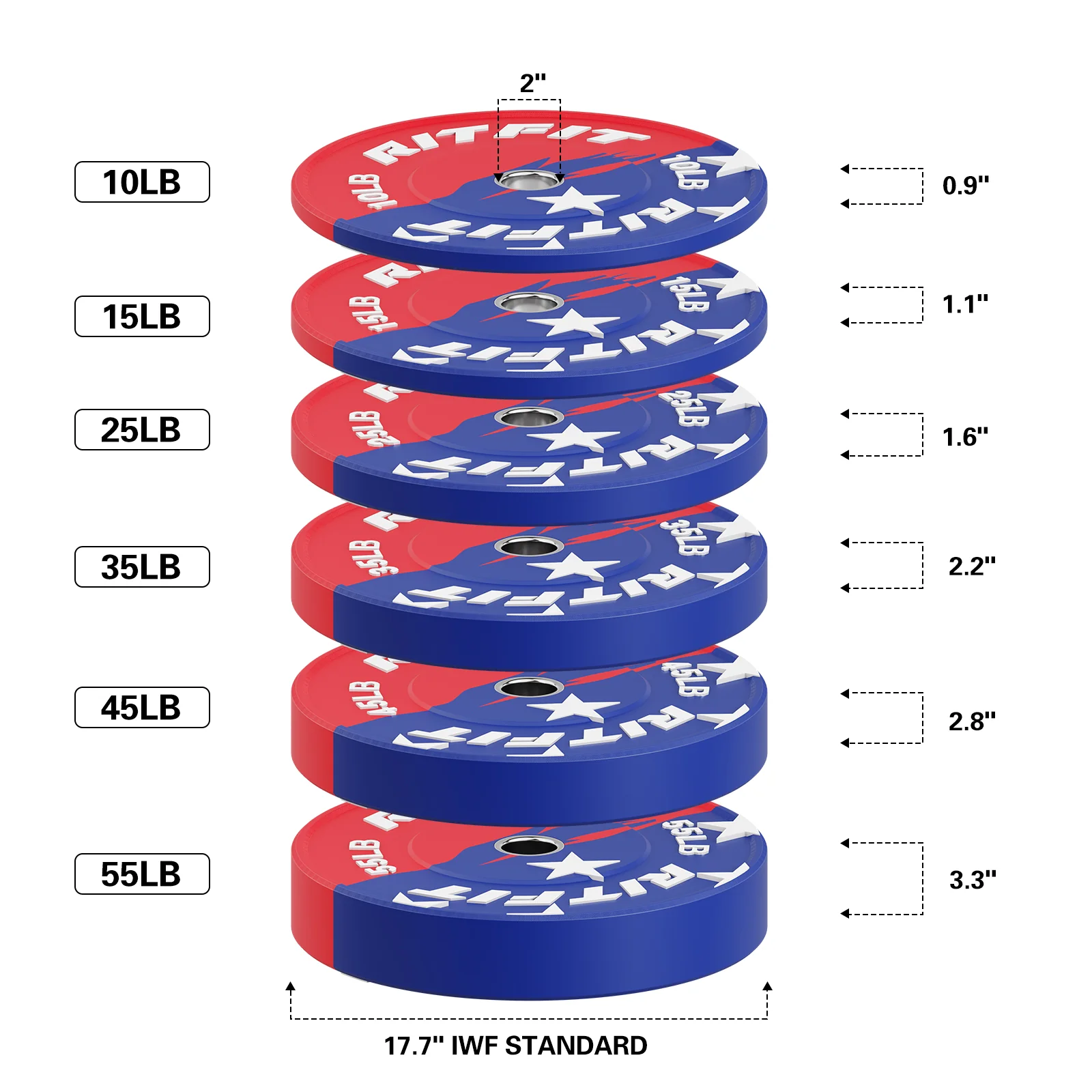 RitFit Patriotic Color Bumper Plates 2 Inch Olympic Rubber Weight Plates - Image 3
