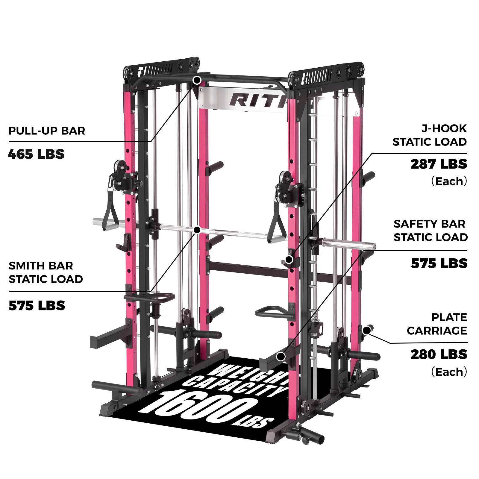 RitFit Pink M1 PRO Multi-Functional Smith Machine Home Gym Package - Image 5