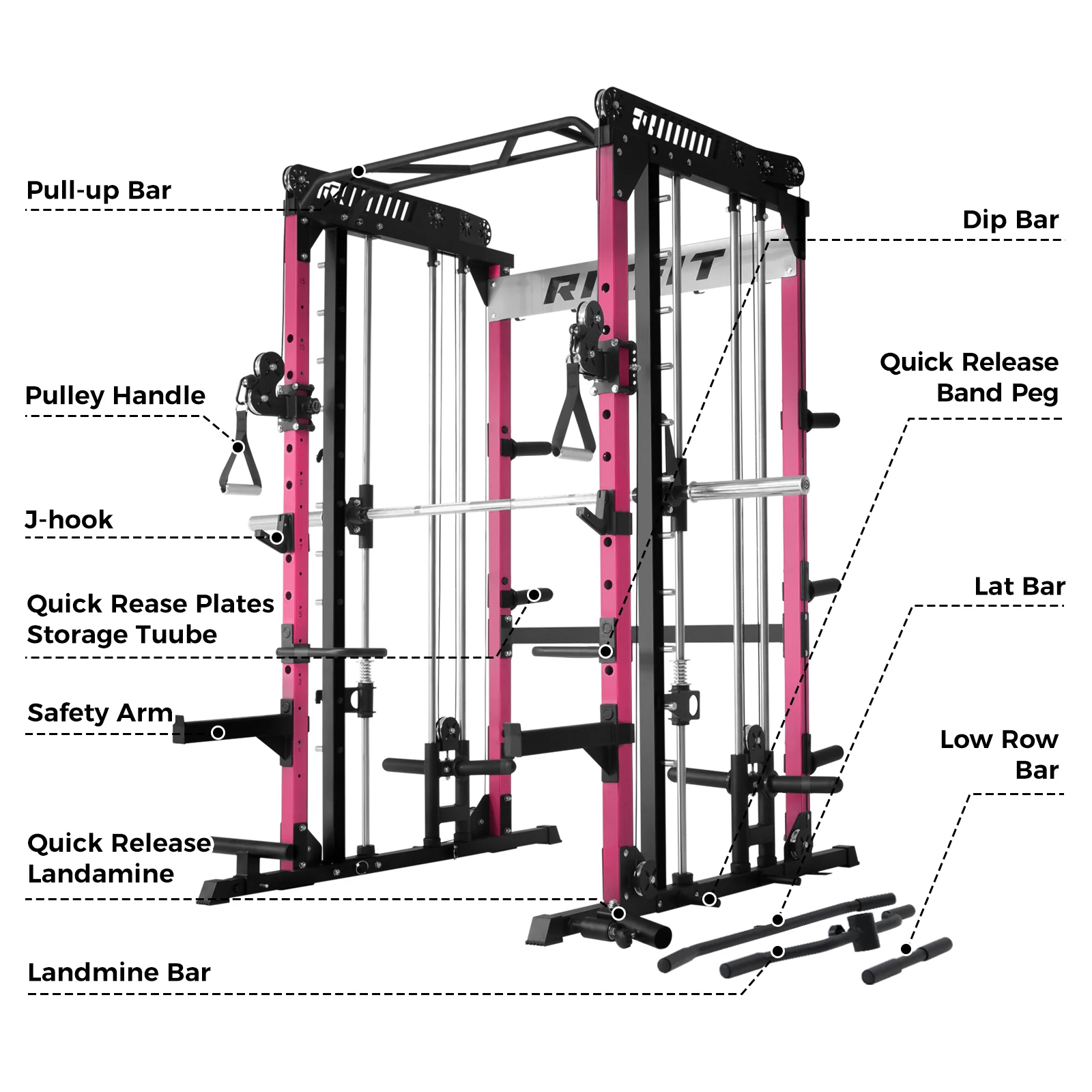 RitFit Pink M1 PRO Multi-Functional Smith Machine Home Gym Package - Image 6