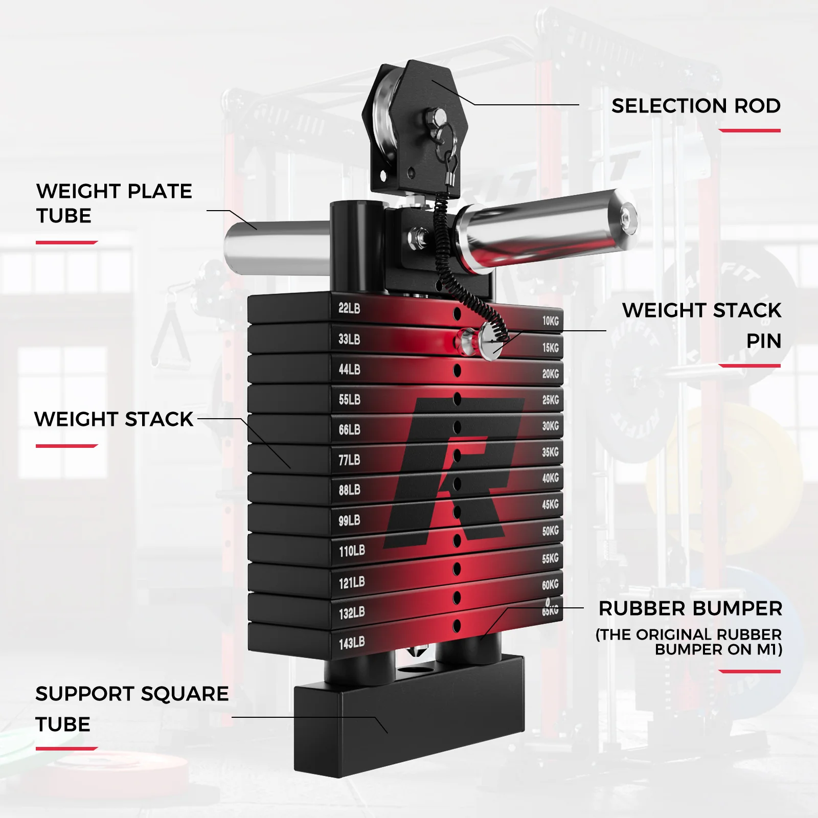 RitFit WSM1 Weight Stack Set 264lbs for M1 PRO - Image 3
