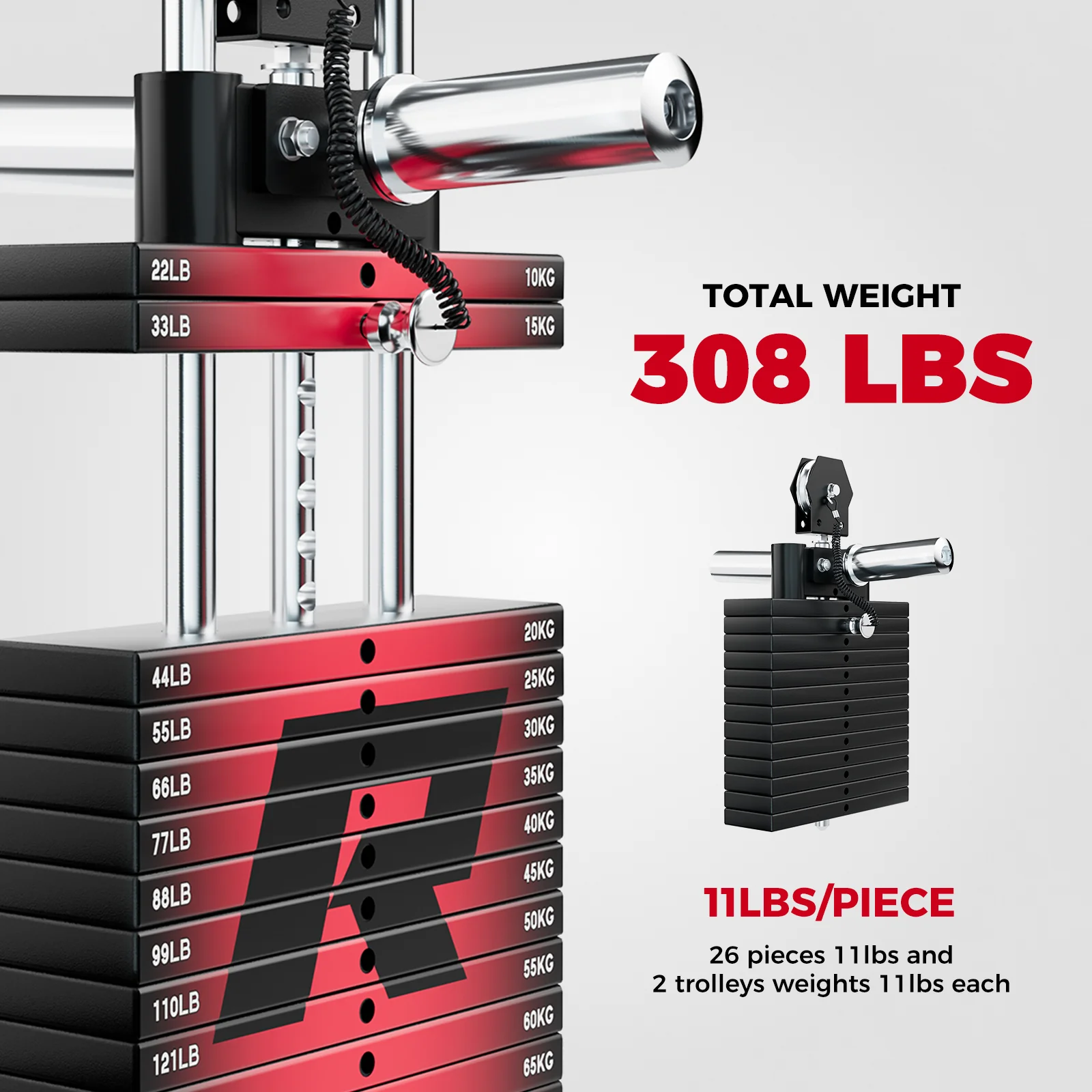 RitFit WSM2 Weight Stack Set 286lbs for M2 / M2 3D - Image 2